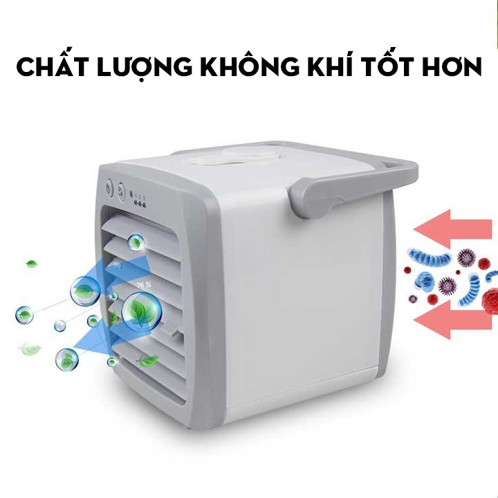 Quạt hơi nước điều hòa không khí mini QST cc-2312 QUẠT ĐÁ MINI ĐIỀU HÒA KHÔNG KHÍ CÔNG SUẤT 12W đầu cắm USB