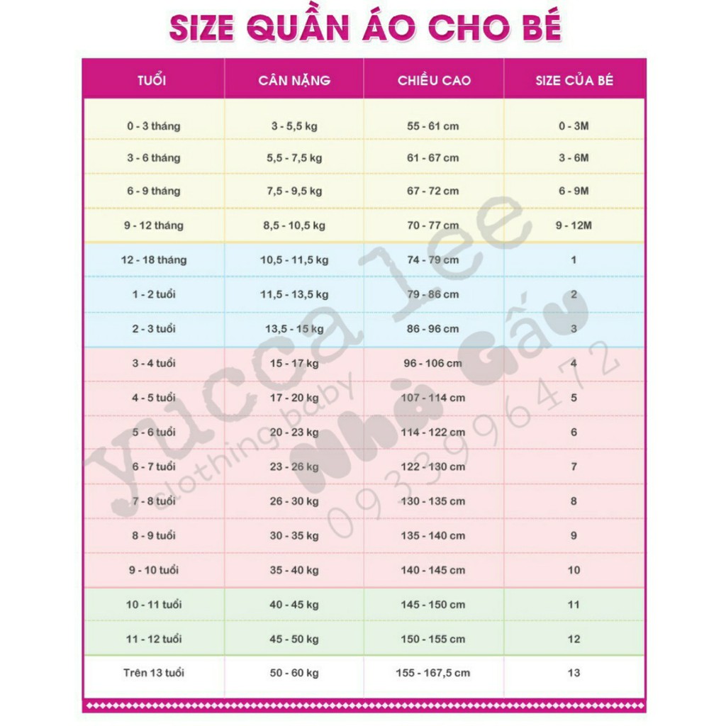 Đầm len GAP cho bé gái size 3M-5Y Hàng đẹp