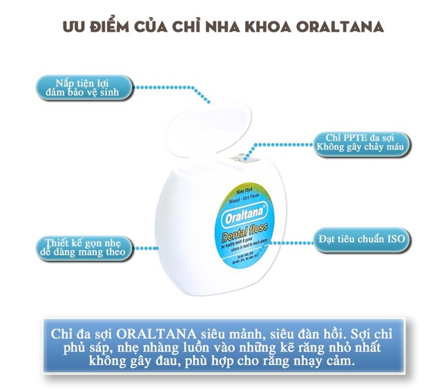 Chỉ nha khoa Oraltana Dental Floss (TANAPHAR) (Cuộn 50m)