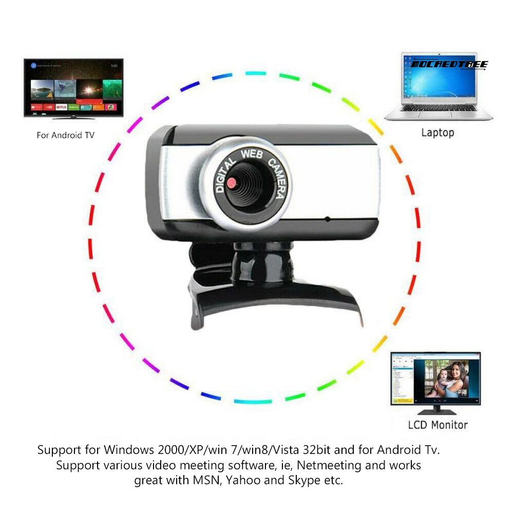 Webcam Usb 2.0 640x480 Kèm Mic Cho Máy Tính | BigBuy360 - bigbuy360.vn