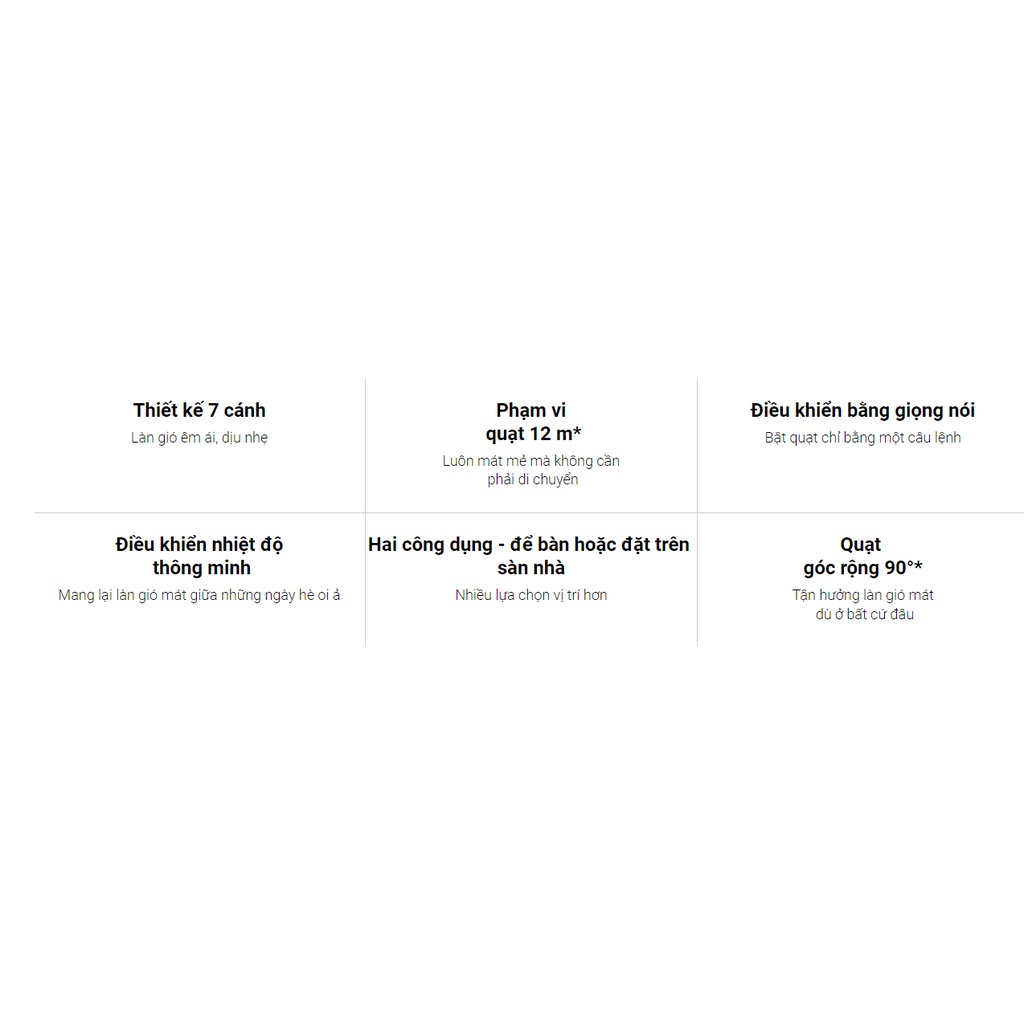 Quạt Máy Thông Minh Xiaomi Mi Smart Standing Fan 2 Lite | Hàng Chính Hãng | Ngoc Vien Store