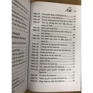 Sách Luật thi hành án dân sự (sửa đổi, bổ sung năm 2014, 2018, 2020, 2022)
