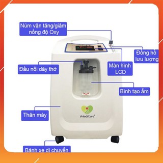 Máy Tạo Oxy Oxygen Concentrator iMediCare OC 5LH