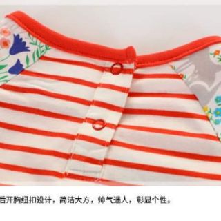 Combo sỉ bộ cho bé