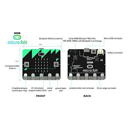 [FREESHIP 99K]_Board lập trình BBC Microbit