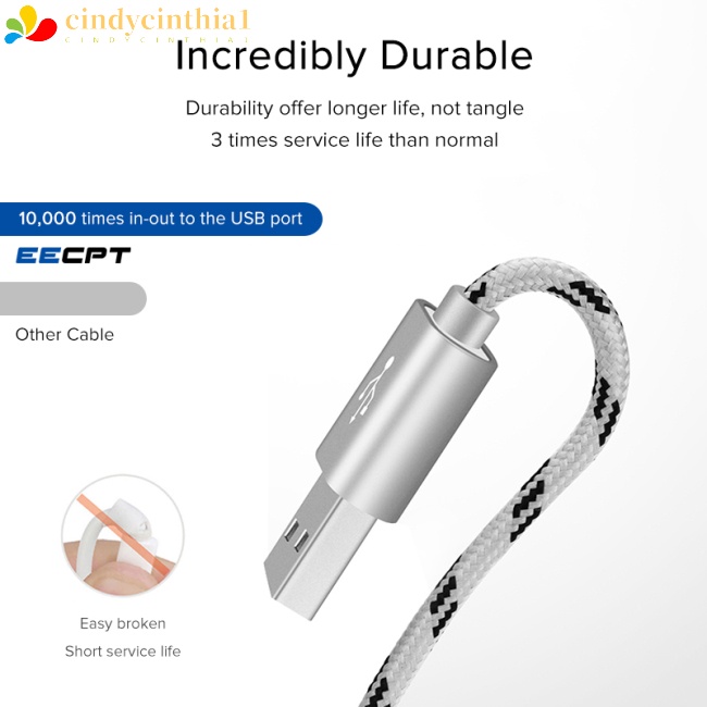 Dây Cáp Sạc Usb 1m Cho Iphone 4 4s Và Ipad 2 3