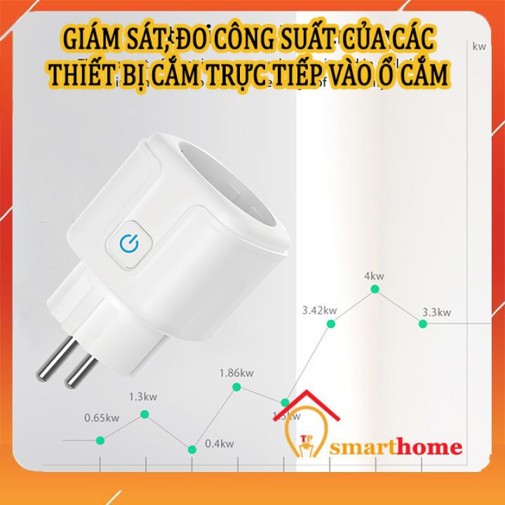 Ổ Cắm Thông Minh Wifi Tuya 16A Có Đo Công Suất