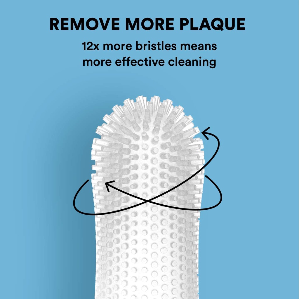 Bàn Chải Đánh Răng Silicone Đàn Hồi 360 Độ Chăm Sóc Răng Miệng Cho Chó Mèo