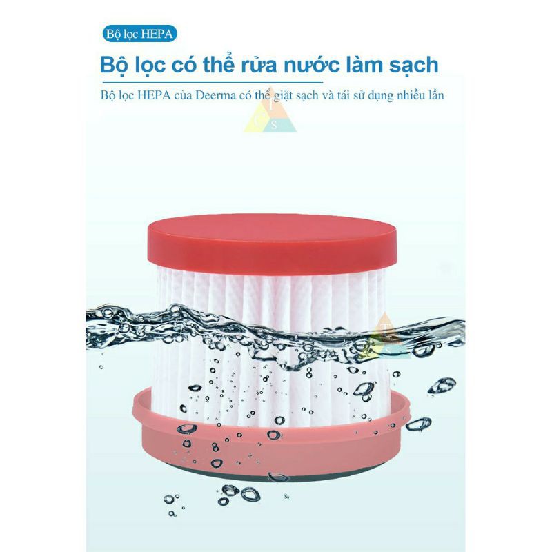 Lõi lọc thay thế cho CM1300 CM1900 phụ kiện thay thế Hepa