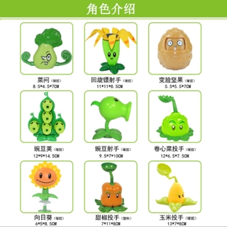Set 2 mô hình nhân vật game Game Plants Vs. Zombies