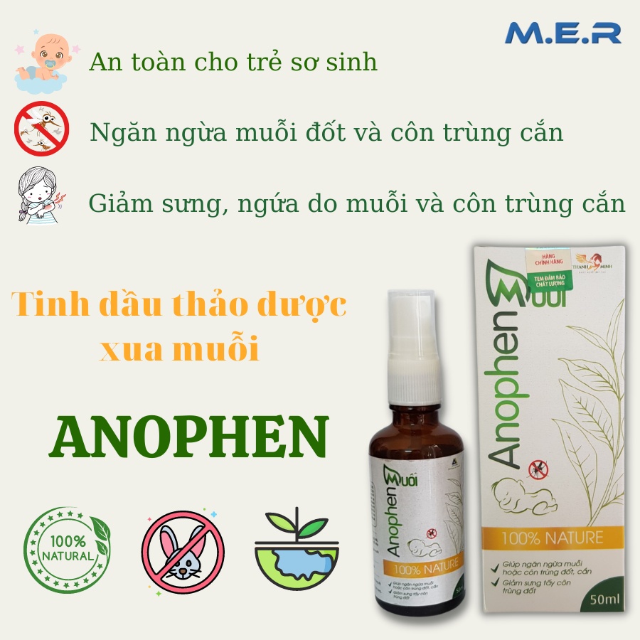 Thảo dược xịt Muỗi Anophen - xua đuổi muỗi, côn trùng, phòng chống muỗi đốt, an toàn khi xịt lên da