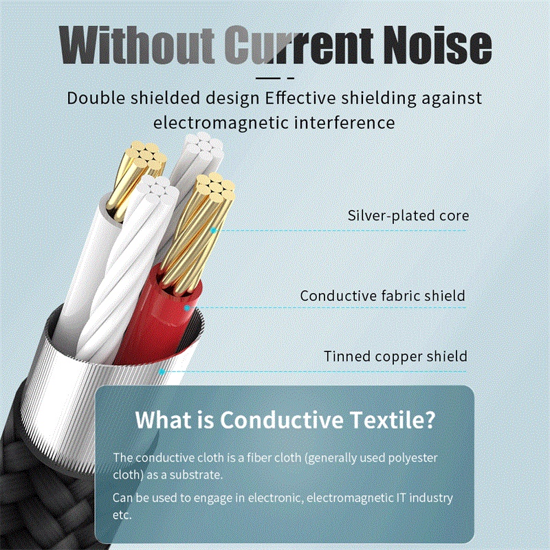 Dây Cáp Âm Thanh Nối Dài Jack Cắm 3.5MM Cho Loa / Laptop / Xe Hơi