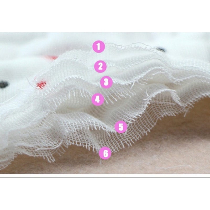 Khẩu trang sợi tre MUSLIN cho bé 2 tháng trở lên HaloKids | BigBuy360 - bigbuy360.vn
