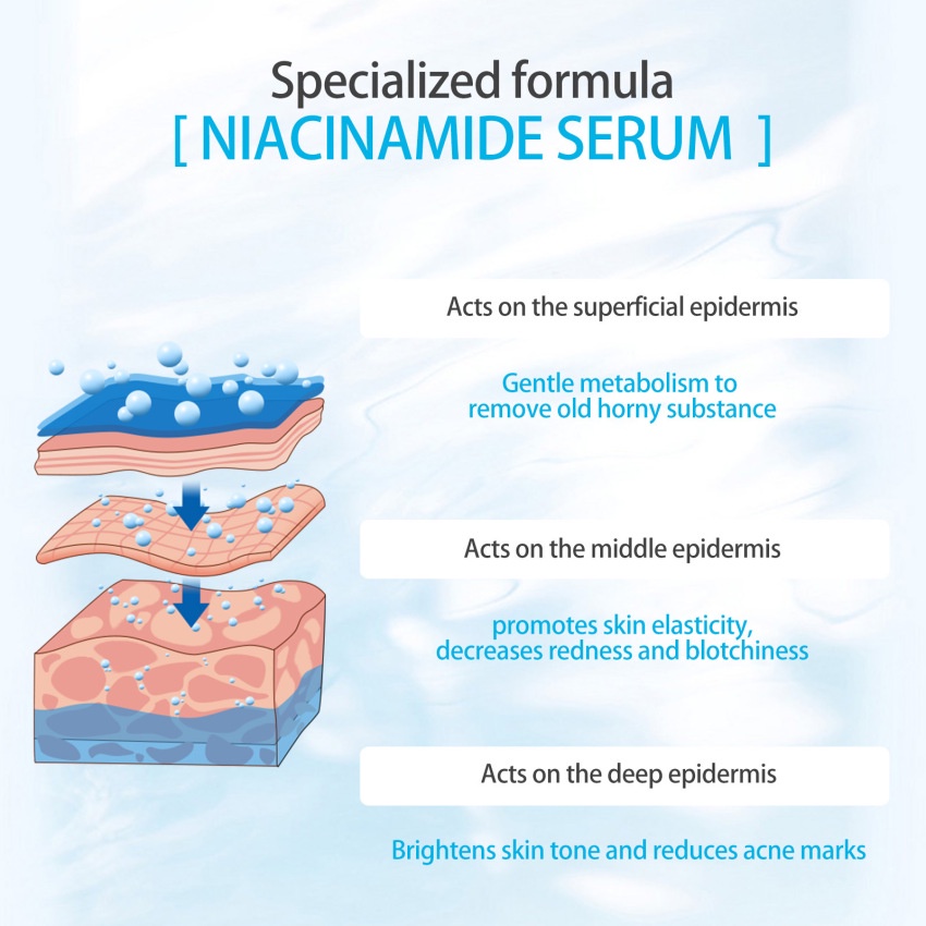 Tinh Chất Niacinamide Dưỡng Ẩm Làm Trắng Da Kiểm Soát Dầu Se Khít Lỗ Chân Lông Chống Lão Hóa 30ml
