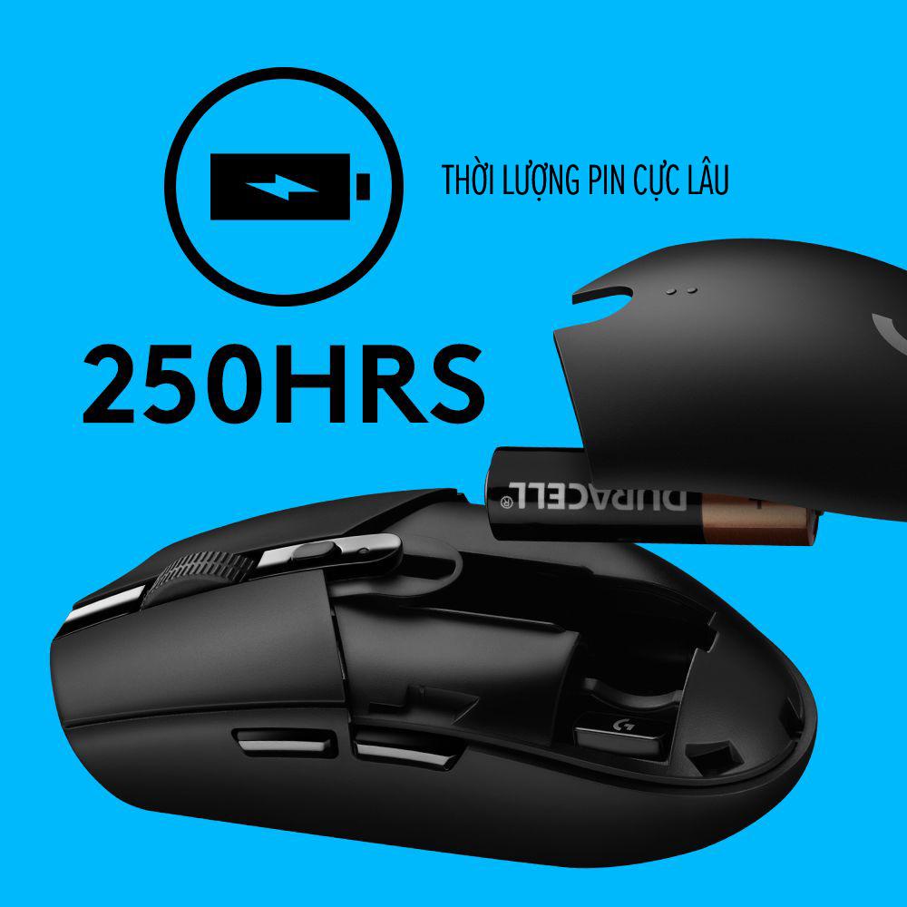 Bộ cảm biến anh hùng chuột chơi game không dây G304 của Logitech lên đến 6 nút Bộ thu USB siêu nhẹ {NBG304}