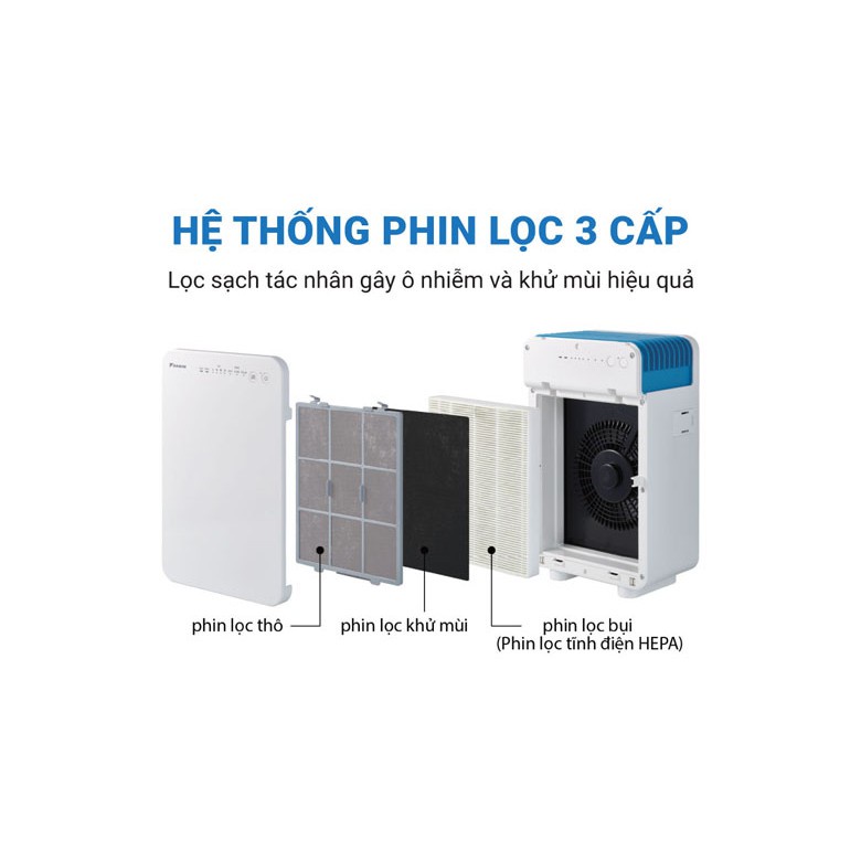 Máy lọc không khí Daikin MC30VVM-A - Bảo hành chính hãng