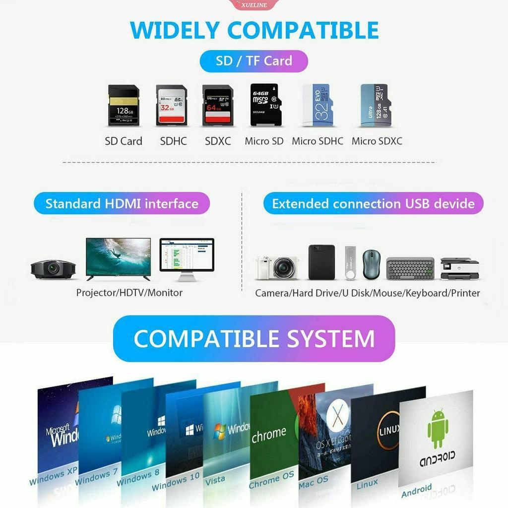 VENTION Dock Sạc Đa Năng Type-C Sang Hdmi + Usb3.0X3 + Sd + Tf Cho Laptop