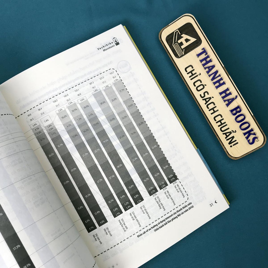 Sách - Nuôi Dạy Trẻ Không Trở Thành Nô Lệ Của Điện Thoại Thông Minh (Tặng kèm bìa áo và obi)