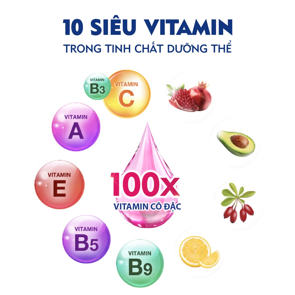 Bộ đôi Serum dưỡng thể NIVEA 10 Super Vitamins không bếch dính 180ml - 93767
