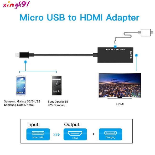 Type C & Micro USB Male to HDMI Female Adapter Cable for Cellphone Tablet TV Cáp adapter Nam đến nữ