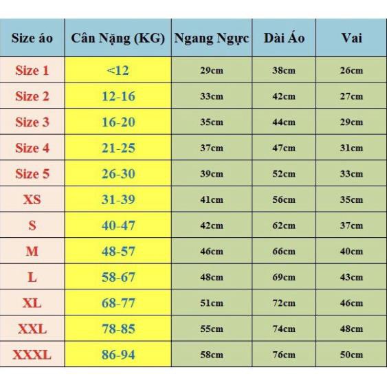 Áo Liên Quân Mobile Cổ Tròn Cotton Màu Trắng ngộ không megakill
