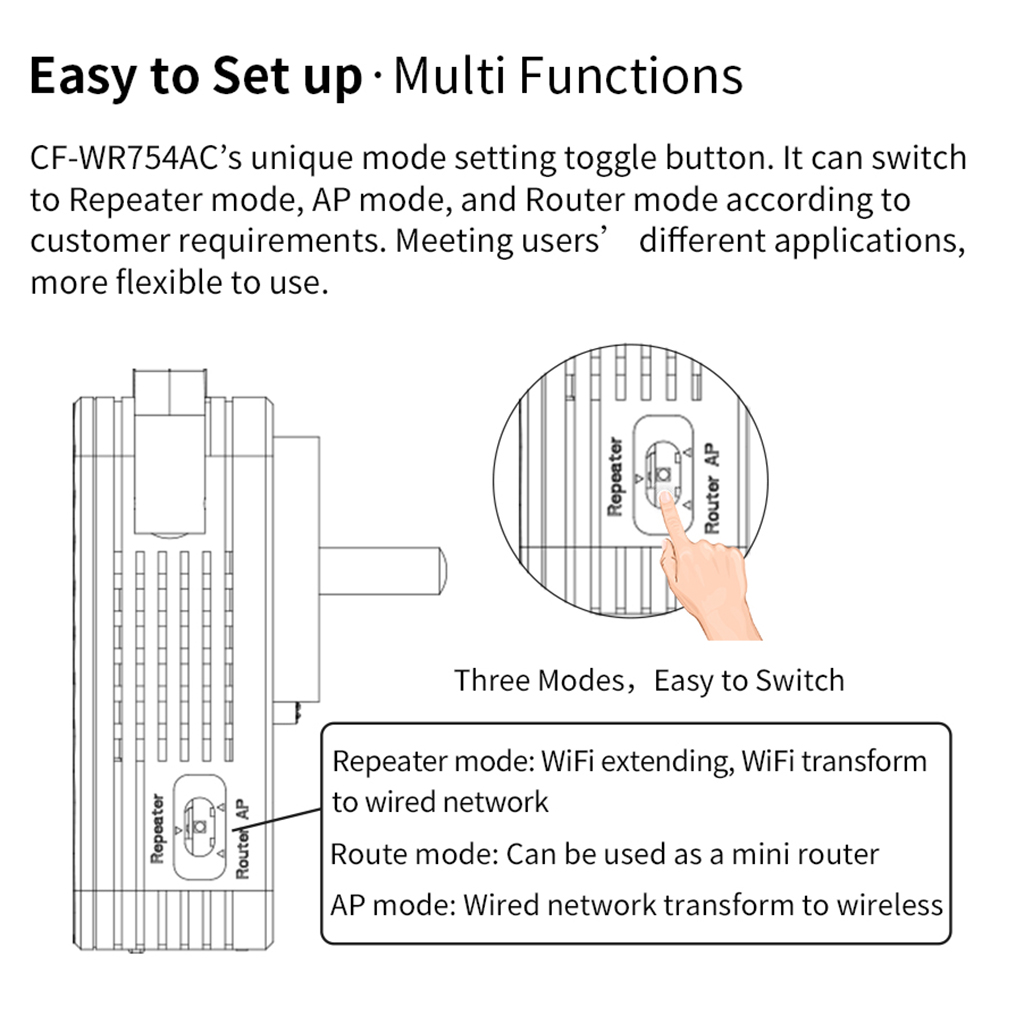 Ăng Ten Thu Sóng Wifi Comfast 1200mbps 2.4 &amp; 5.8ghz