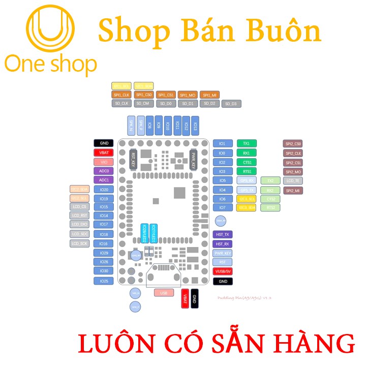 Module A9 GSM/GPRS+GPS/BDS Truyền Dữ Liệu / Định Vị