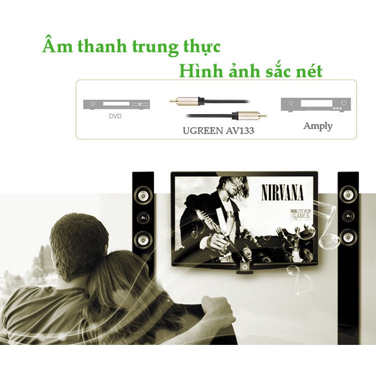 Cáp Coaxial Ugreen RCA 20737 (1.5m) - Hàng Chính Hãng
