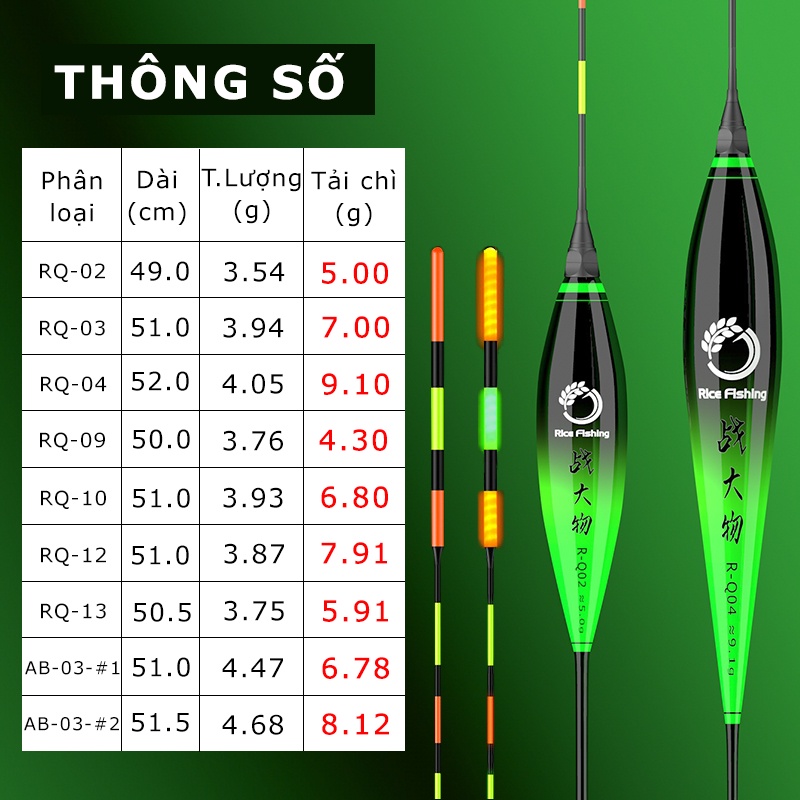 Phao Câu Đài Ngày Đêm Rice Fishing Săn hàng cao cấp truyền tín hiệu nhanh nhạy PC-27