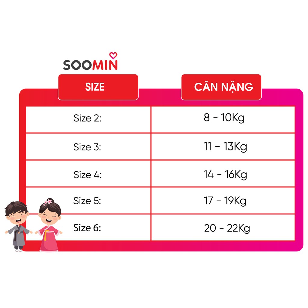 Áo phông bé trai Hàn Quốc xuất xịn , Áo trẻ em từ 1 - 5 tuổi chất cotton Soomin Shop 8 đến 22 kg QATE H3