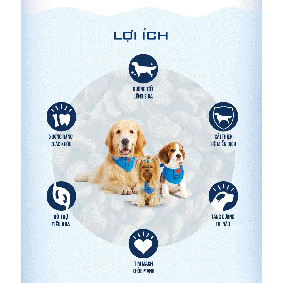 HẠT KHÔ SMARTHEART CHO CHÓ CON - VỊ BÒ VÀ SỮA 400G