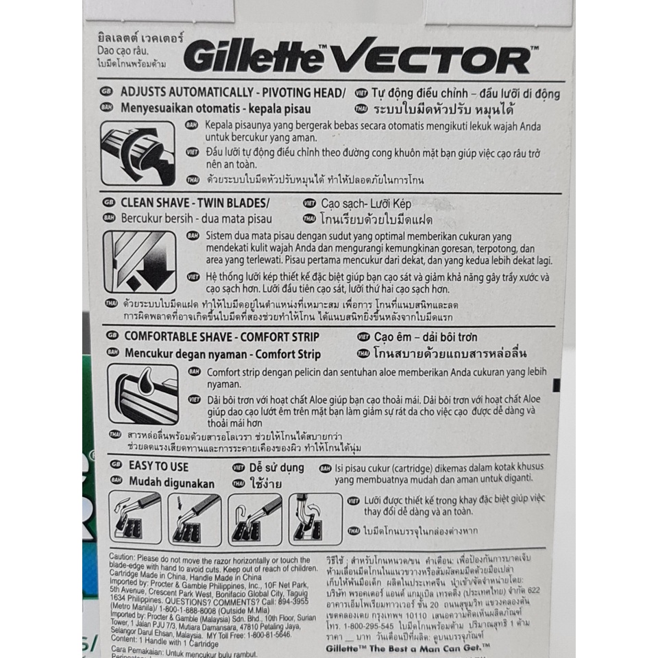 Dao Cạo Râu Hoặc Lưỡi Cạo Thay Thế Gillette Vector