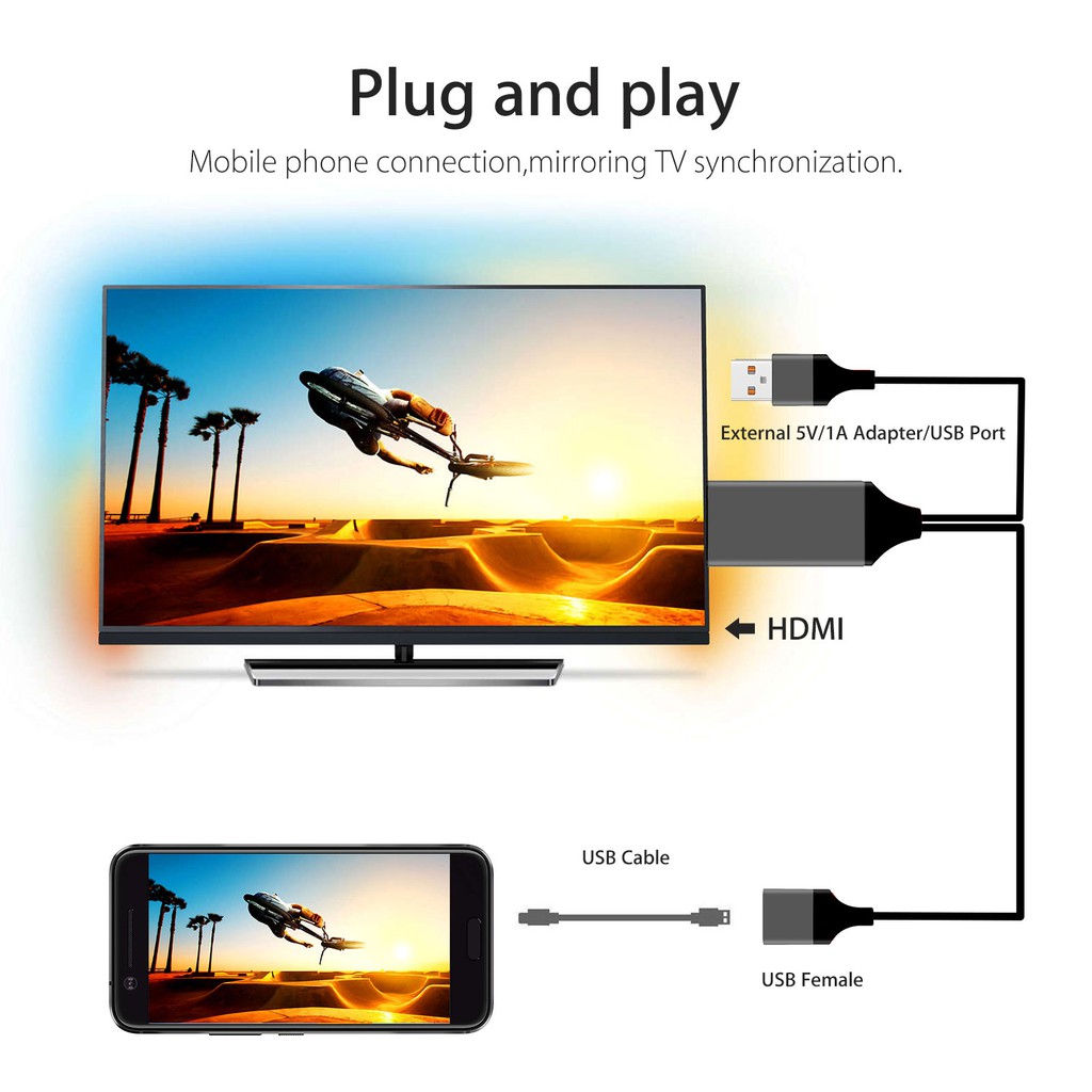 Dây HDMI Kết Nối Các Dòng Điện Thoại Với Tivi - Dùng Cho Samsung, Xiaomi, Oppo, Huawei, Vsmart, Iphone