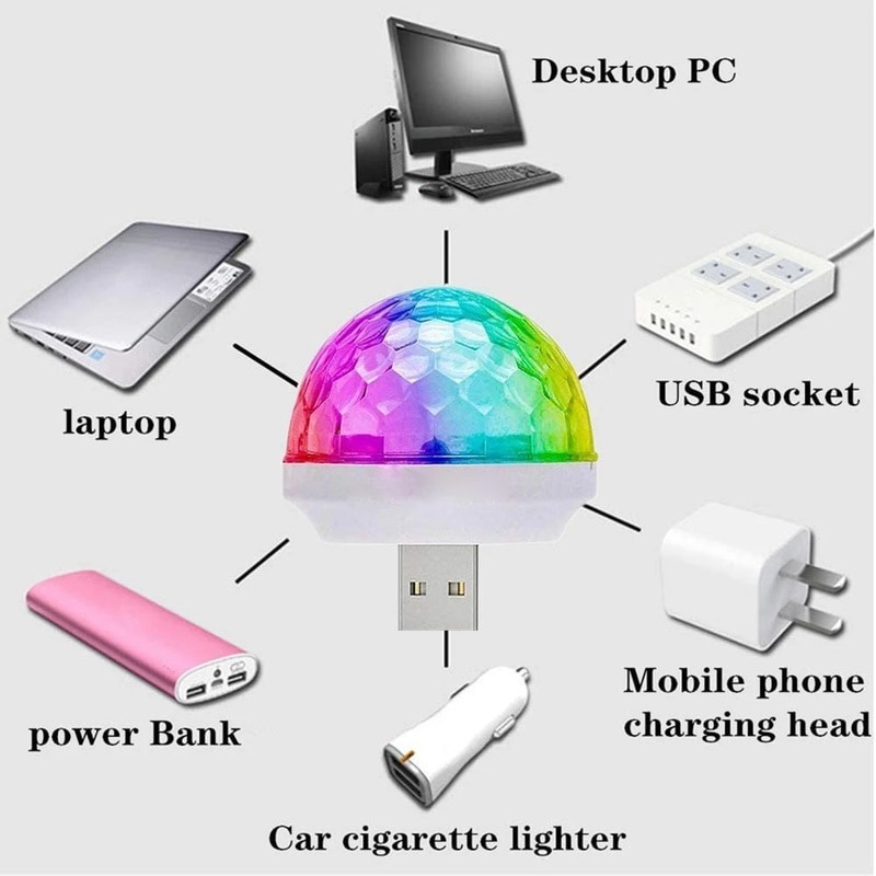 Đèn usb Nhiều Màu Sắc Điều Khiển Bằng Giọng Nói Trang Trí Nội Thất Xe Hơi