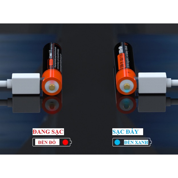Bộ 2 Viên Pin Đũa Sạc BESTON AAA 1.5V Tự Sạc Bằng Dây Cáp, Dùng Cho Điều Khiển Tivi, Chuột Không Dây, Đồng Hồ Để Bàn
