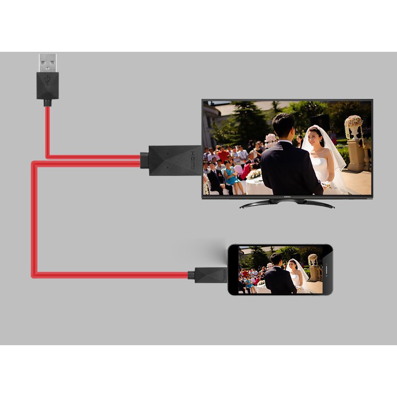 Dây cáp chuyển đổi Micro MHL sang HDMI 1080p dành cho Samsung Galaxy S5 S4 Note 3