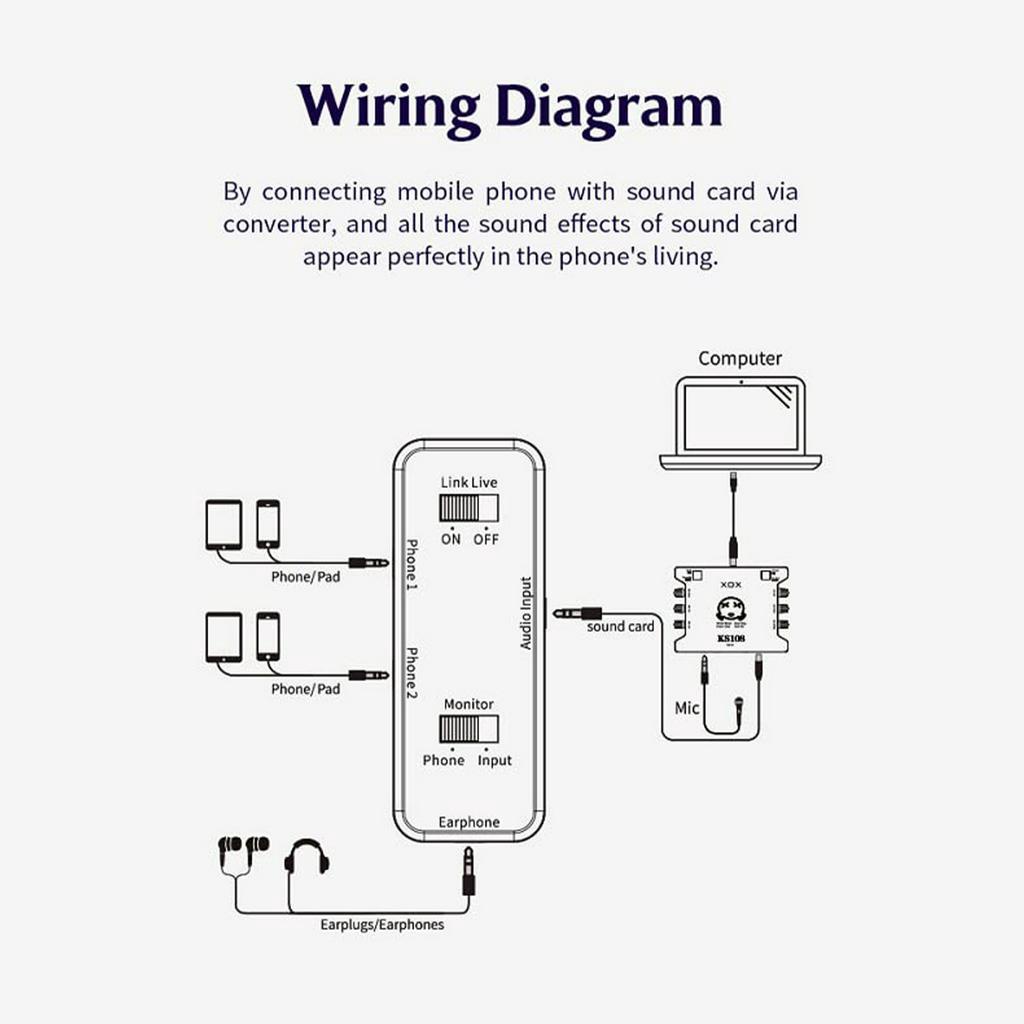 Dây livestream Sound Card Convertor phát trực tiếp XOX Live 2 chính hãng