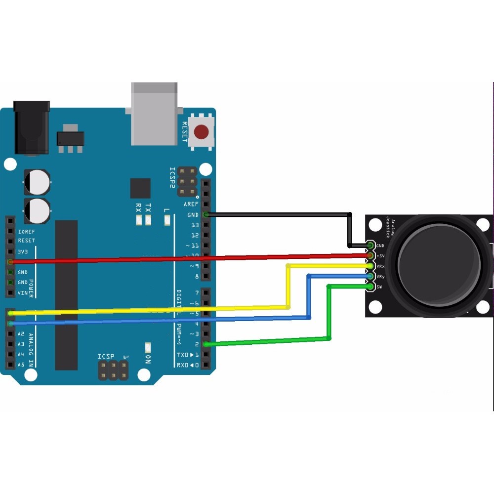 Mô Đun Cảm Biến Cần Điều Khiển Tay Cầm Chơi Game Arduino XY PS2 KY-023 Rated 4.9 /5