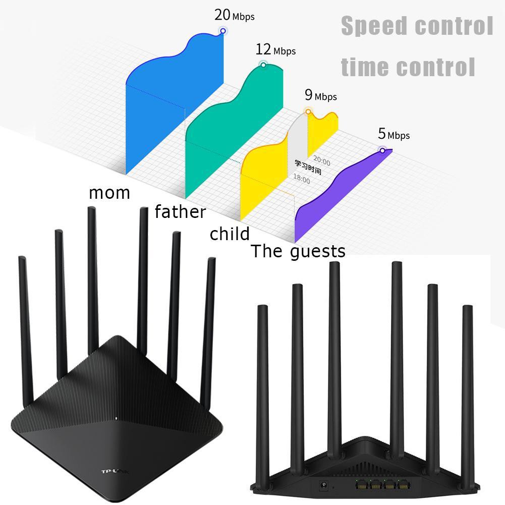 Cục Phát Wifi, Thiết Bị Phát Wifi TP-Link WDR7660 , Băng Tần Kép, Tốc Độ Phát Cao, Kết Nối Wi-Fi Nhanh Hơn Và Ổn Định