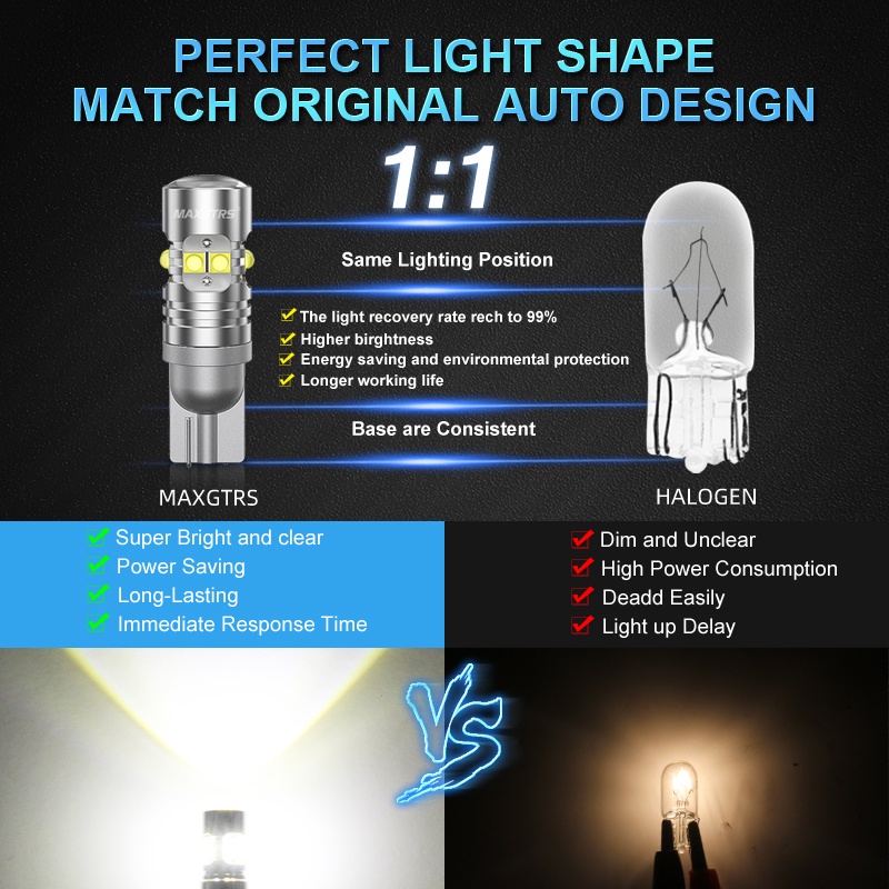 Set 2 đèn LED Xenon MAXGTRS W5W T10 LED XBD 194 168 W5W cho xe hơi