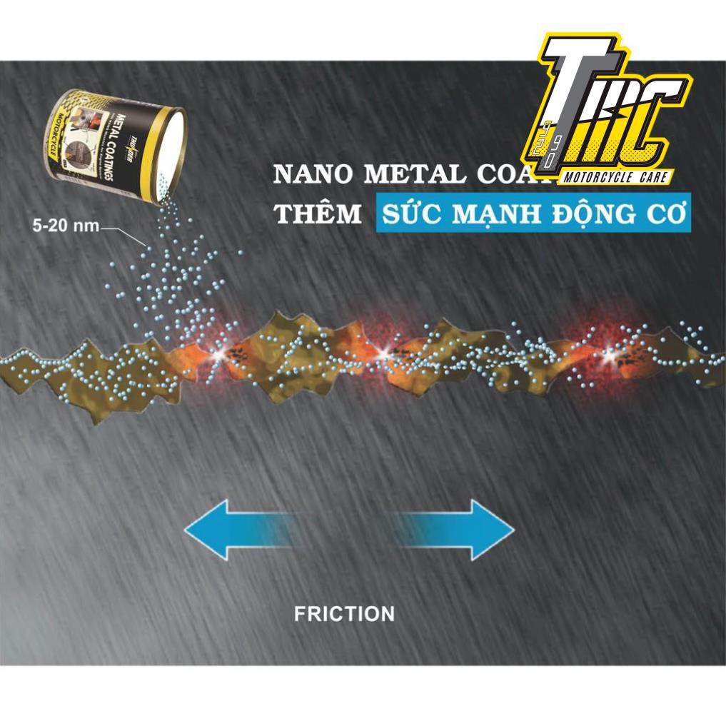 Thunder Nano Metal Coatings phục hồi động cơ xe