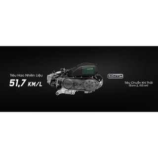 Xe Máy Honda Vario 125
