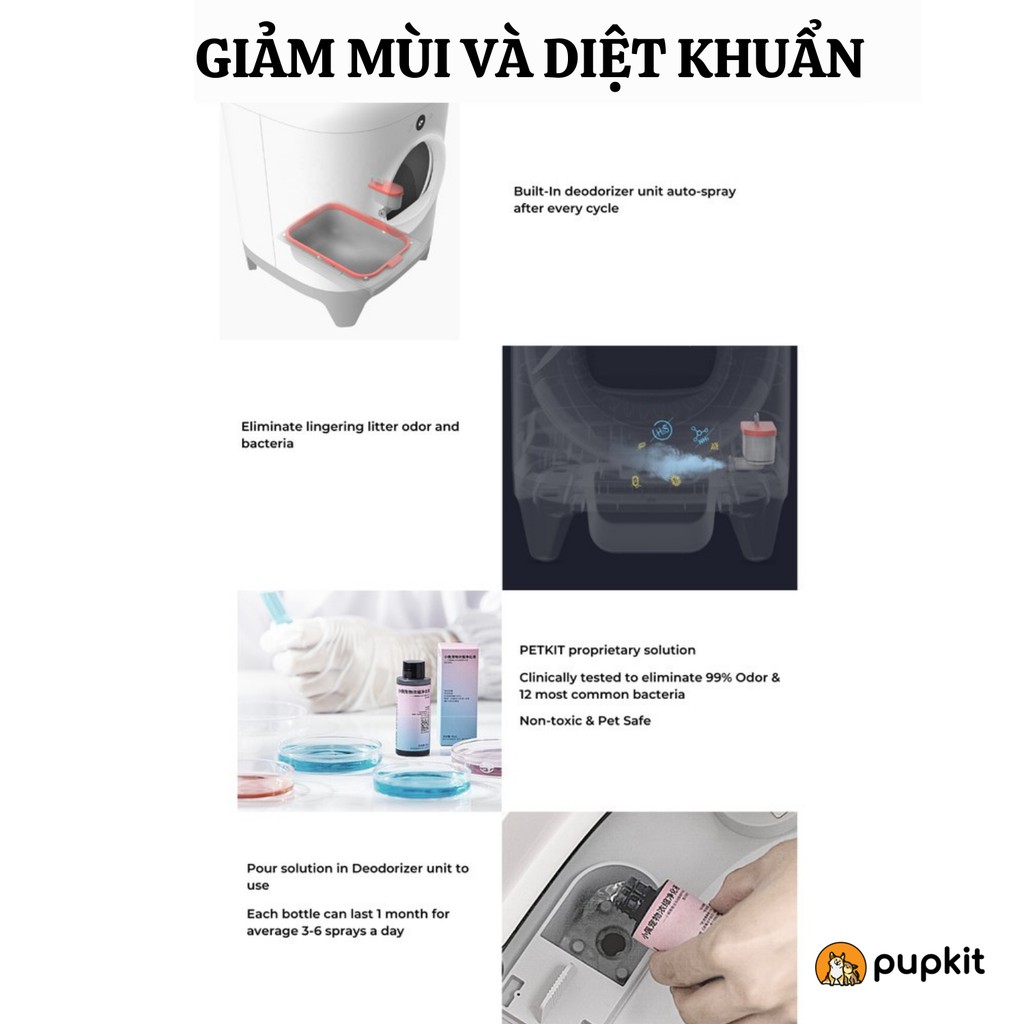 NHÀ VỆ SINH TỰ ĐỘNG MÈO PETKIT PURA X  PHIÊN BẢN QUỐC TẾ