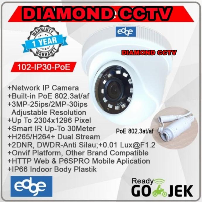 Máy quay trong nhà 2mp full hd 1080p ip