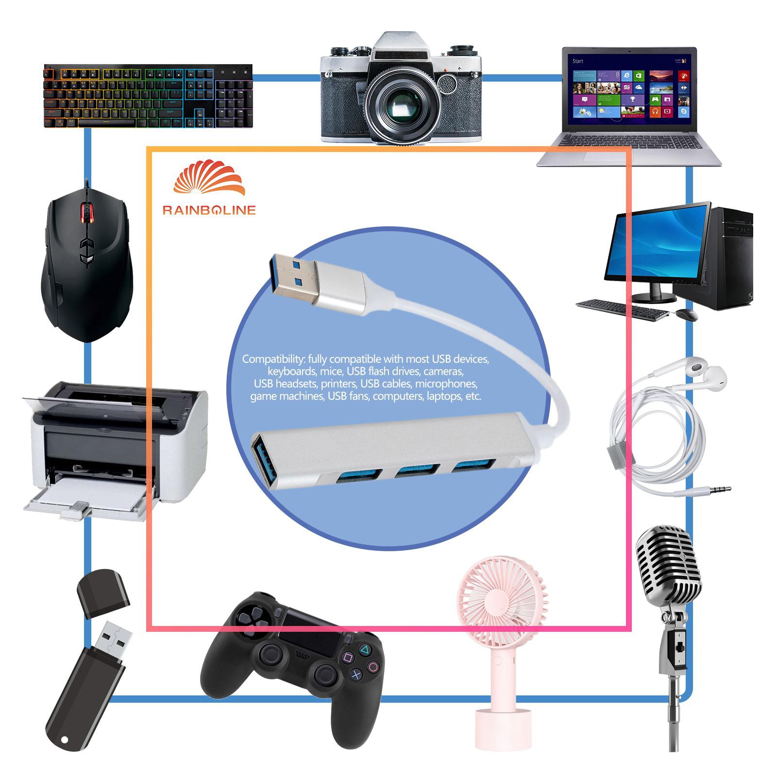 Bộ Chia 4 Cổng Usb Hub 5gbps 4 Trong 1 Chuyên Nghiệp