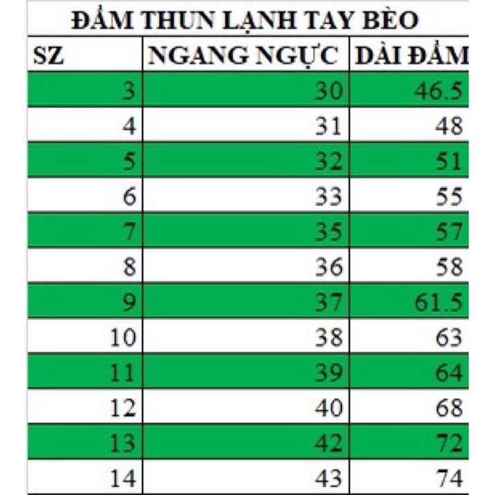 Đầm suông thun lạnh in 3D siêu xinh cho bé gái size từ 10 đến 21kg - Váy đầm trẻ em