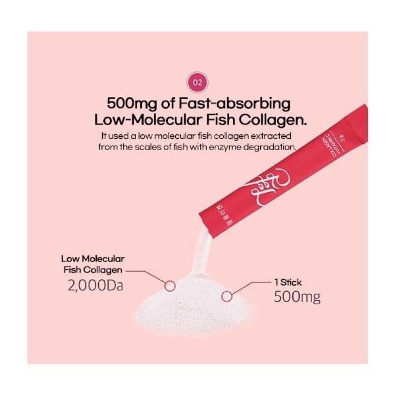 Bột Uống Lemona Gyeol collagen Bổ Sung Collagen Hàn Quốc [ Hộp 60 gói] | Thế Giới Skin Care