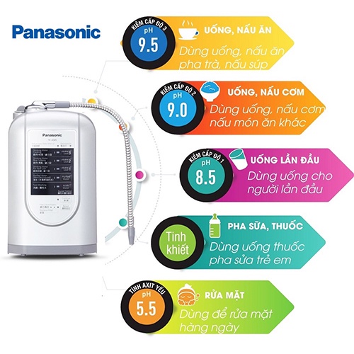 Máy Lọc Nước Điện Giải Ion Kiềm PANASONIC TK-AS45 - Tạo ra 5 loại nước ion