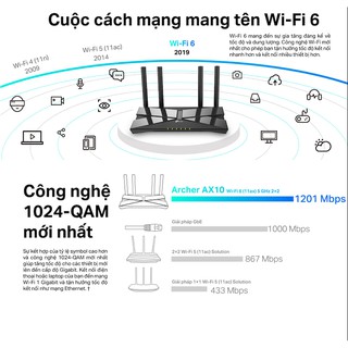 Bộ phát wifi TP-Link Archer AX10 AX1500Mbps
