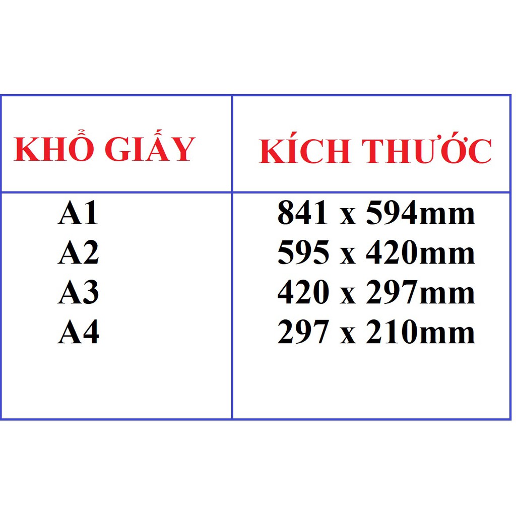 PHÁC ĐỒ CHỐNG SỐC PHẢN VỆ - SƠ ĐỒ TÓM TẮT VỀ CHẨN ĐOÁN VÀ XỬ TRÍ PHẢN VỆ [ Thông tư 51/2017/TT-BYT ]